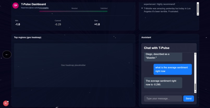 T-Pulse – screenshot 2