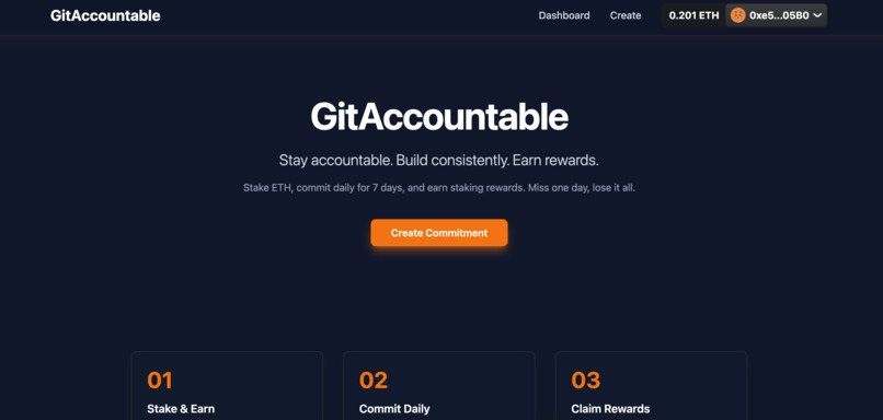 GitAccountable – screenshot 1