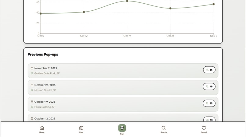 PoyoPop – screenshot 10