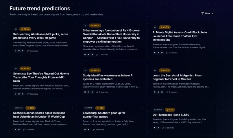 PreMarket – screenshot 2
