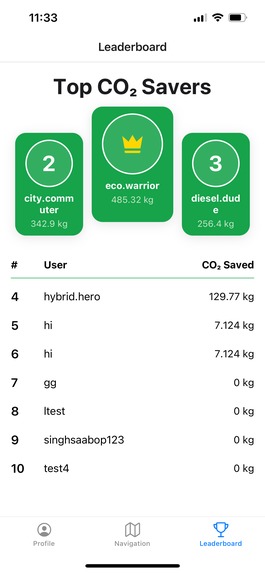 ZPZX - The CodeFather - Navgreen – screenshot 5