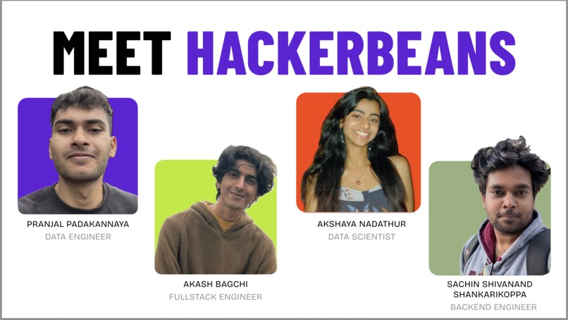 unbored - Take the boredom out of onboarding – screenshot 1