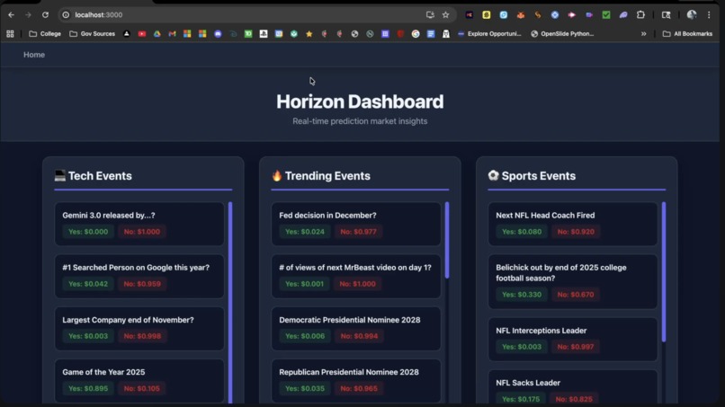 Horizon – screenshot 1