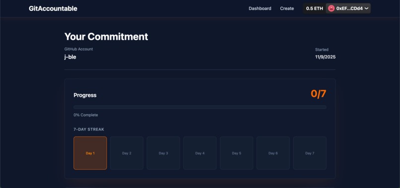 GitAccountable – screenshot 3