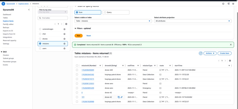 59Z1 - Propynylidyne-C3H - Drone The Change – screenshot 2