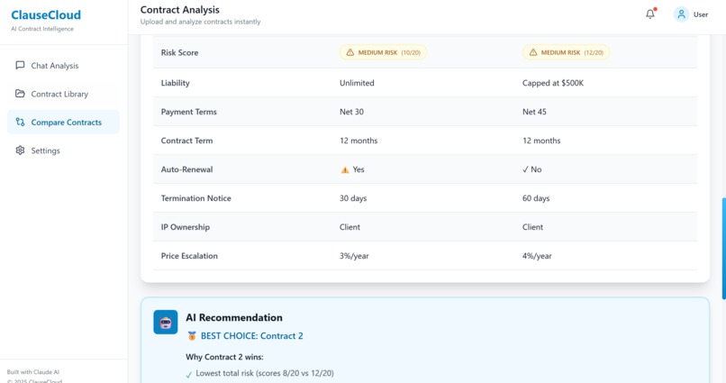 ClauseCloud by Cloud – screenshot 4