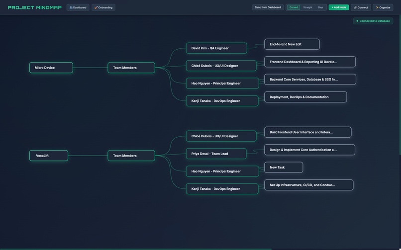 ShipShape – screenshot 2