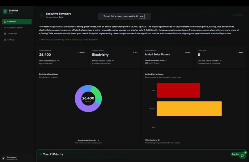 Eco Pilot  – screenshot 2