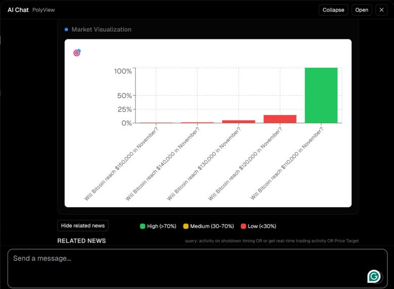 PolyView – screenshot 2