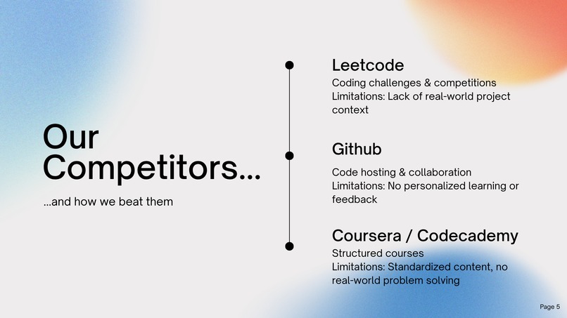Codehive  – screenshot 5