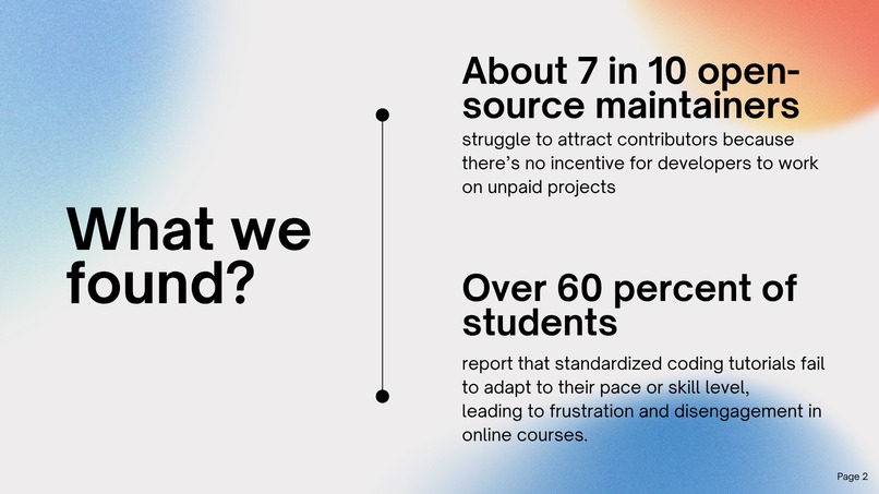 Codehive  – screenshot 2