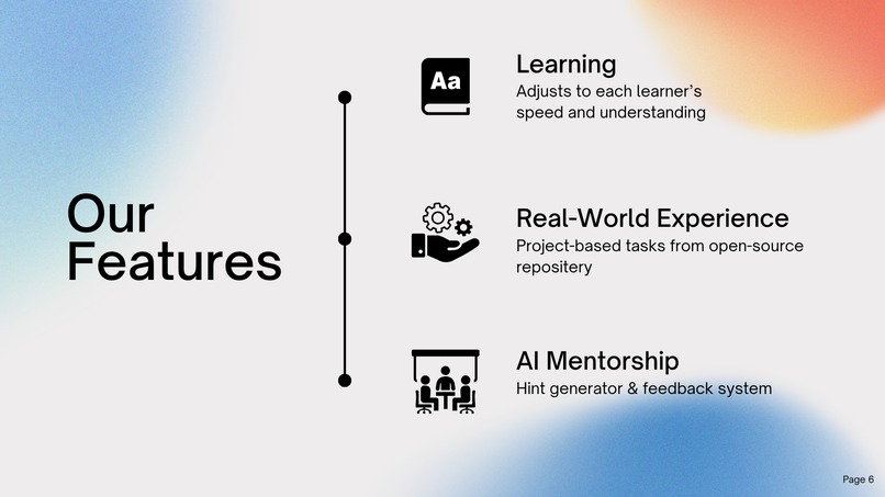 Codehive  – screenshot 6
