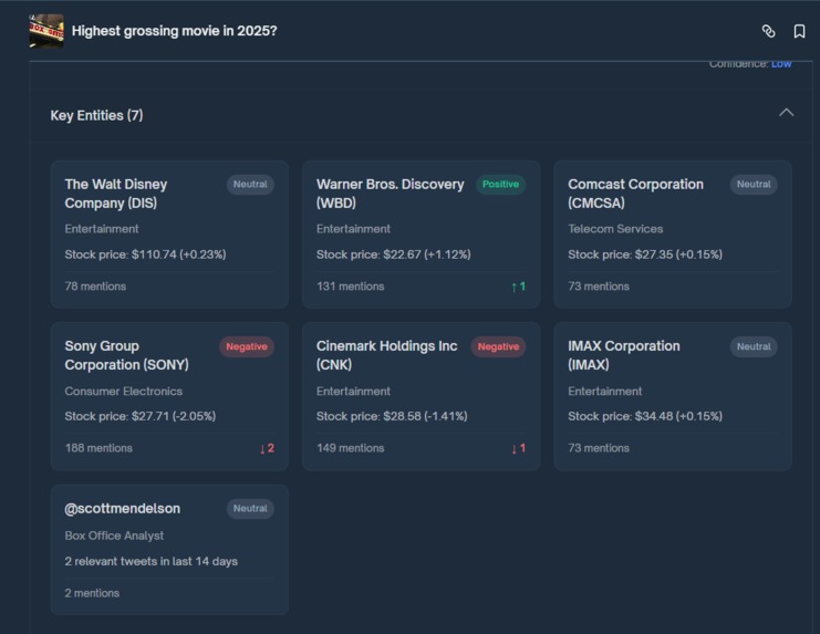 PolySight – screenshot 7