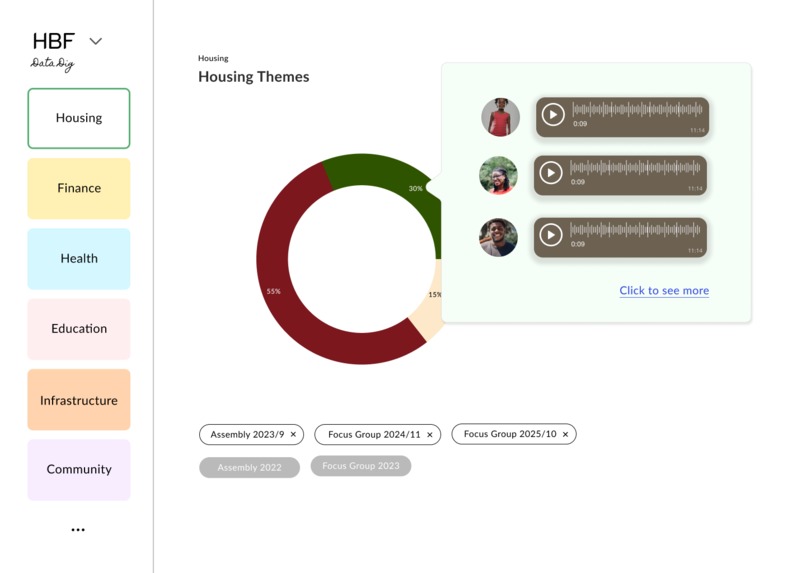 Healthy Black Families – screenshot 10
