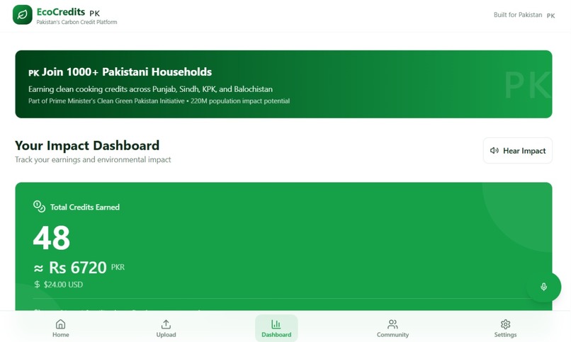 ecoCredits – screenshot 2