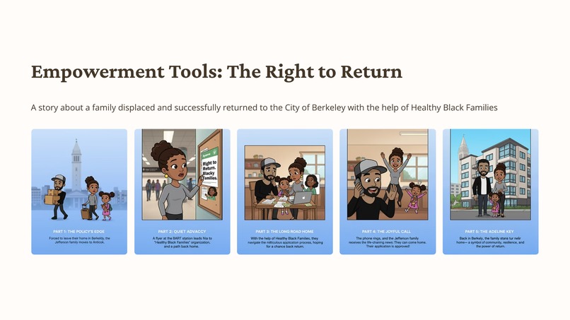Healthy Black Families – screenshot 19