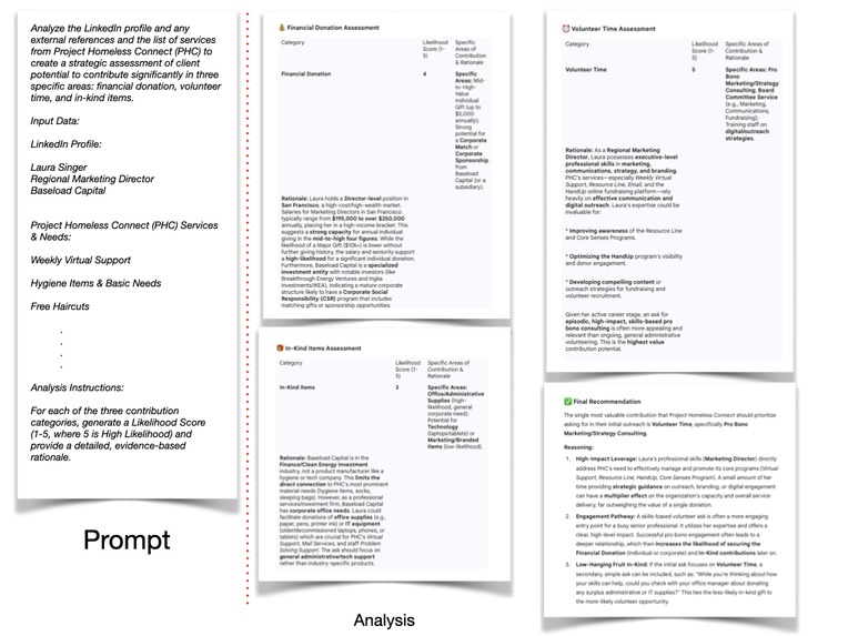 Donor Scout – screenshot 4