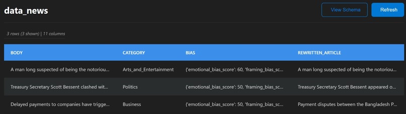 HalfTruths – screenshot 9