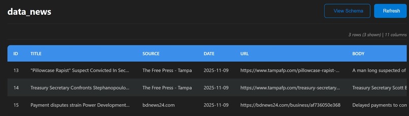 HalfTruths – screenshot 6