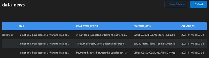 HalfTruths – screenshot 7