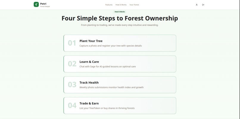 Petri – screenshot 8
