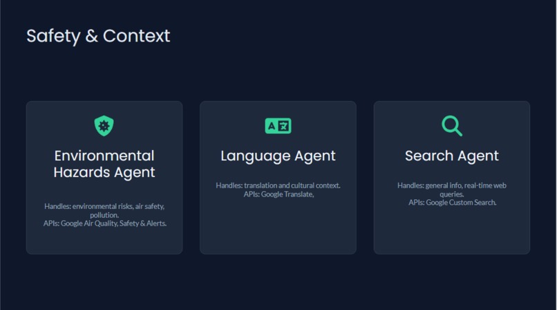 Locus – screenshot 3