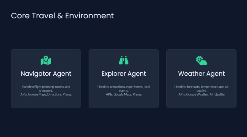 Locus – screenshot 4