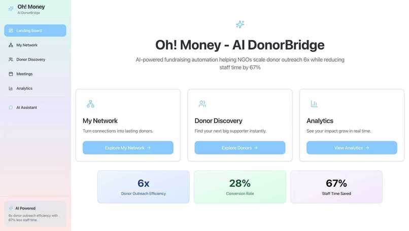 Oh! Money – screenshot 1