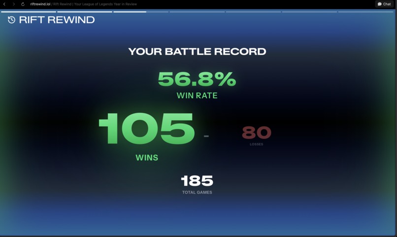 riftrewind.lol – screenshot 2