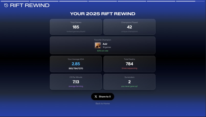 riftrewind.lol – screenshot 4