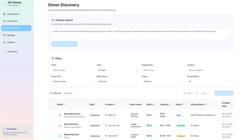 Oh! Money – screenshot 3