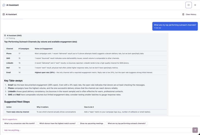 Oh! Money – screenshot 7