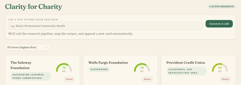 Clarity for Charity – screenshot 1
