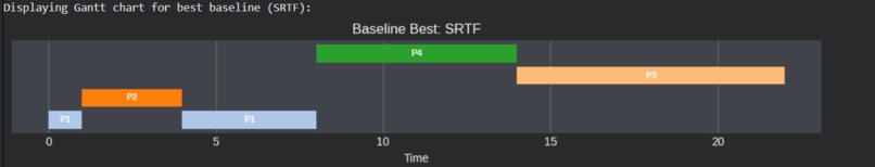 OptiCore – screenshot 3