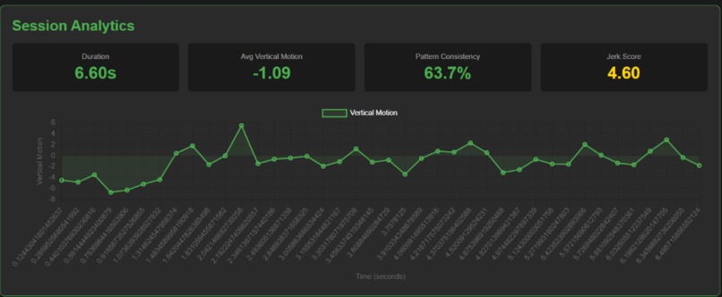 JerkMate Ranked Revised edition – screenshot 2
