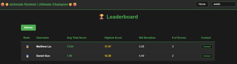 JerkMate Ranked Revised edition – screenshot 3