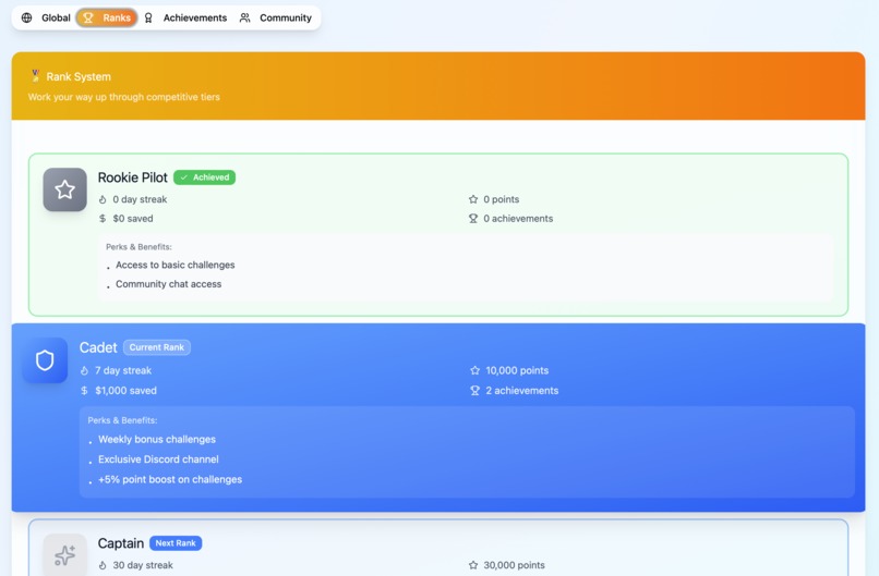 WealthPilot  – screenshot 5