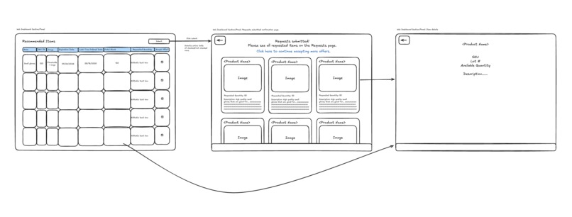 MedCycle - MediMatchNinja – screenshot 5