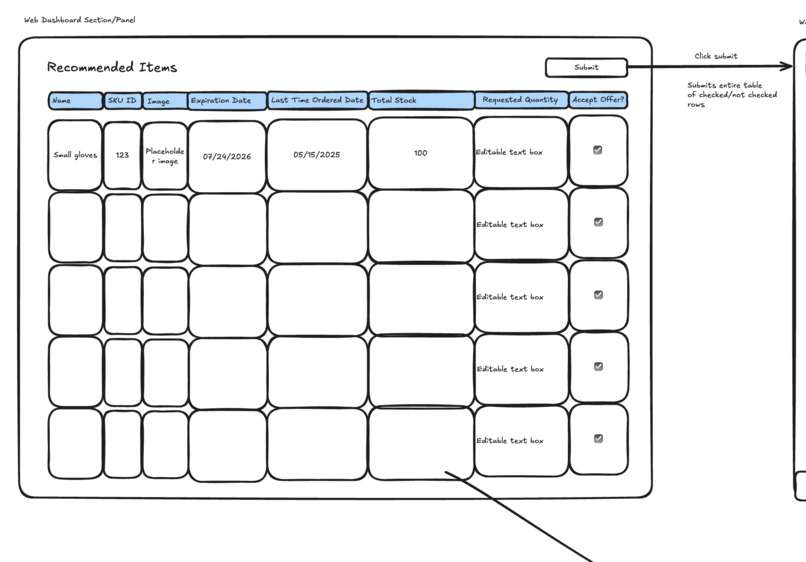 MedCycle - MediMatchNinja – screenshot 7