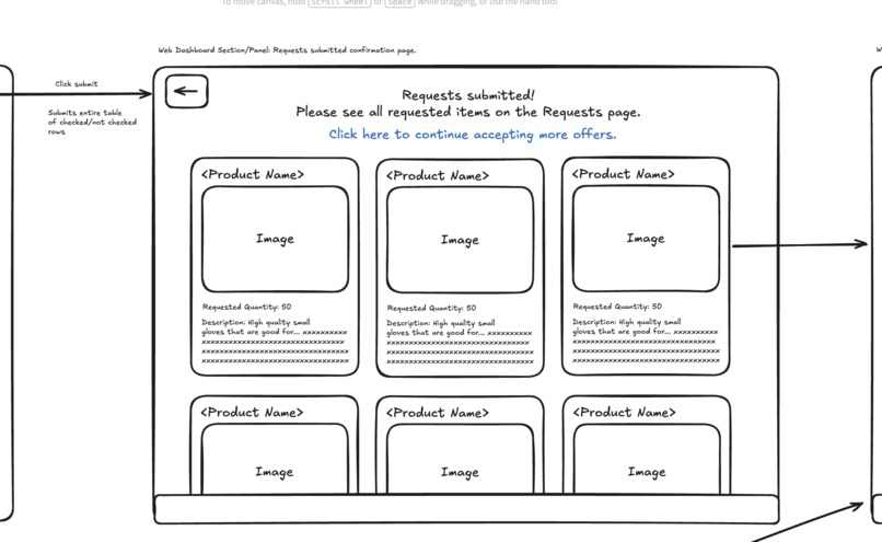 MedCycle - MediMatchNinja – screenshot 8