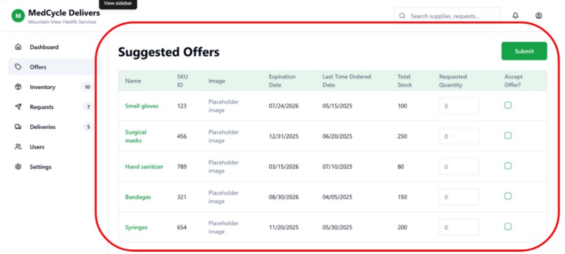 MedCycle - MediMatchNinja – screenshot 2