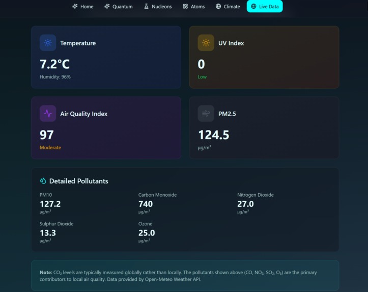EcoPhysics – screenshot 16