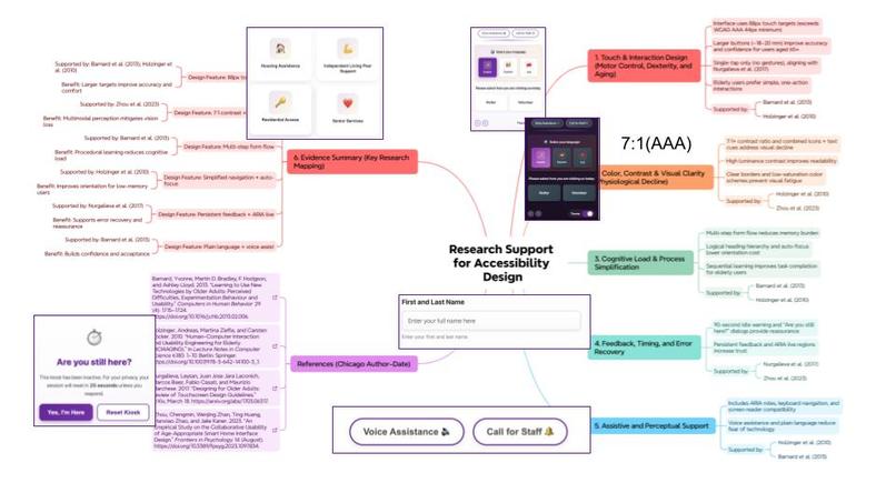 Centre for Independent Living – screenshot 8