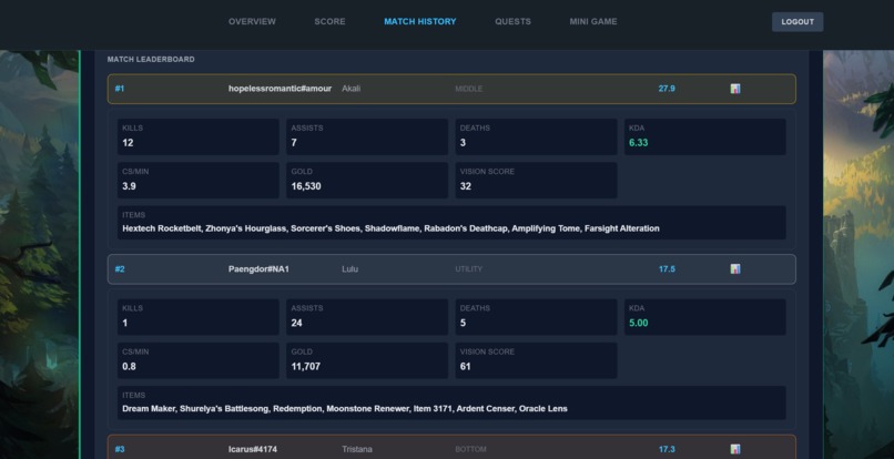 Vision – screenshot 2