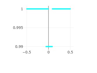 Stellar Insight Labs – screenshot 6