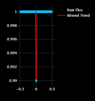 Stellar Insight Labs – screenshot 7