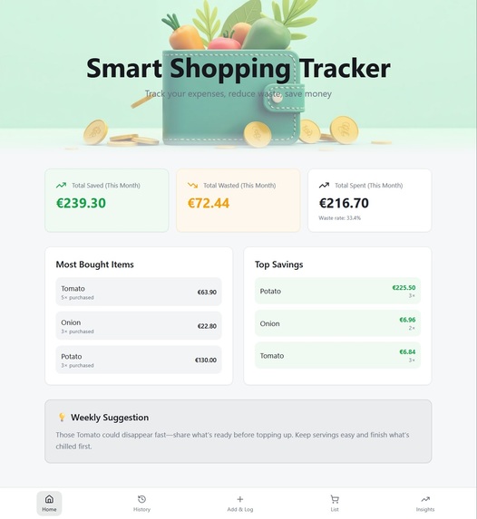Smart Sustainable Shopping Assistant – screenshot 1