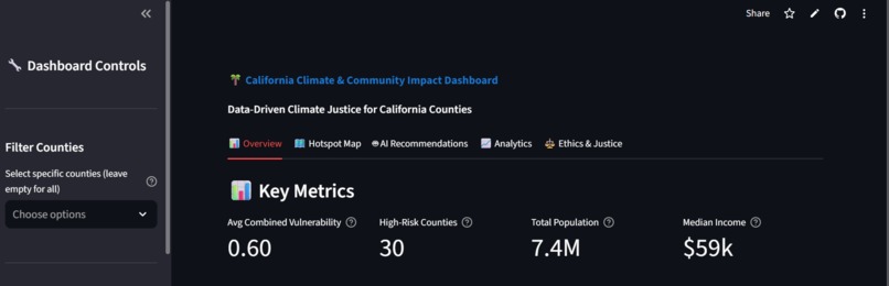 ClimateJustice AI – screenshot 1