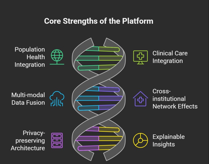 Fever Oracle – screenshot 4