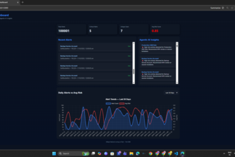 IAMpact - Mini SIEM Dashboard
